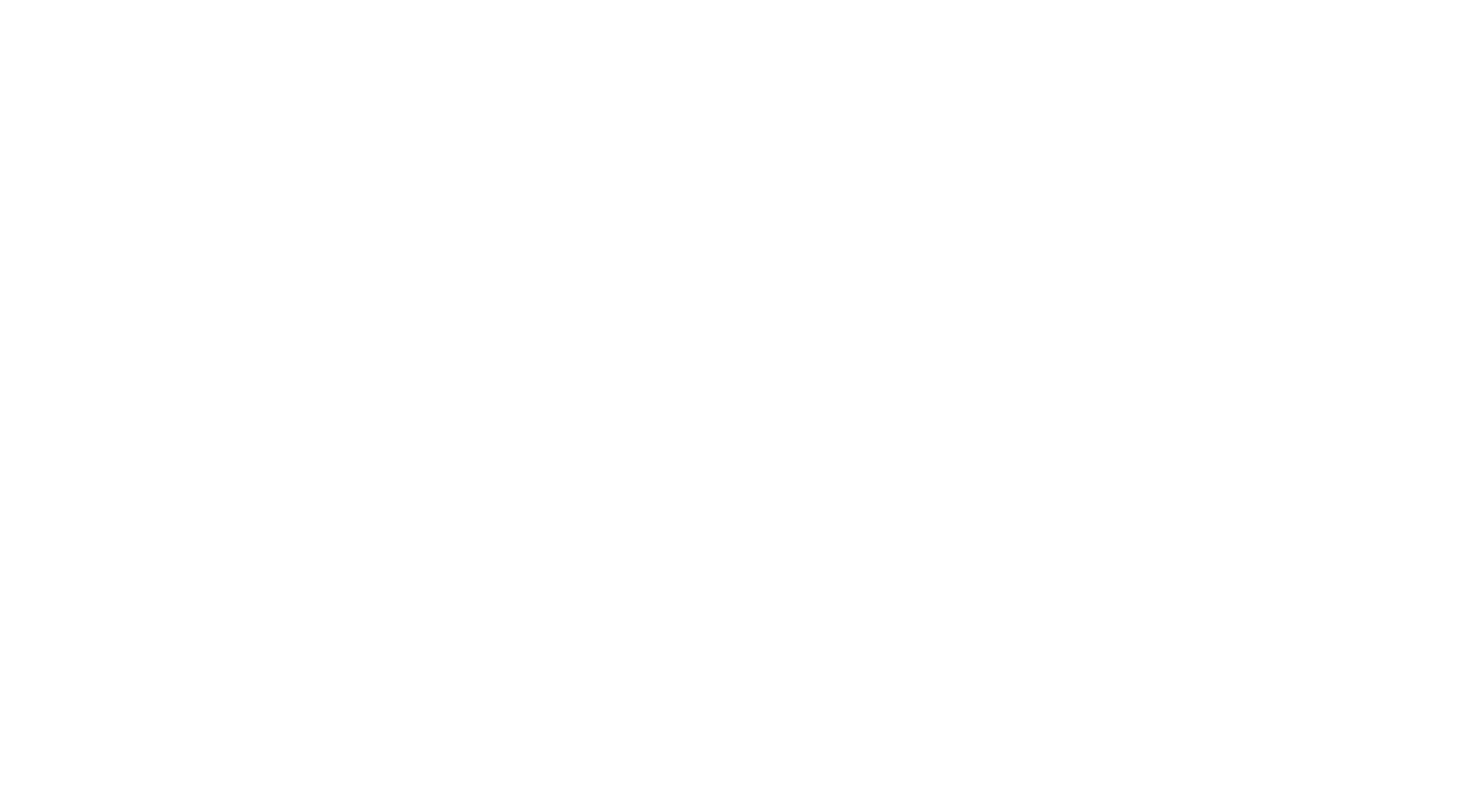 ديرة